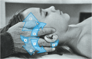Acupuntura y Osteopatía Madrid